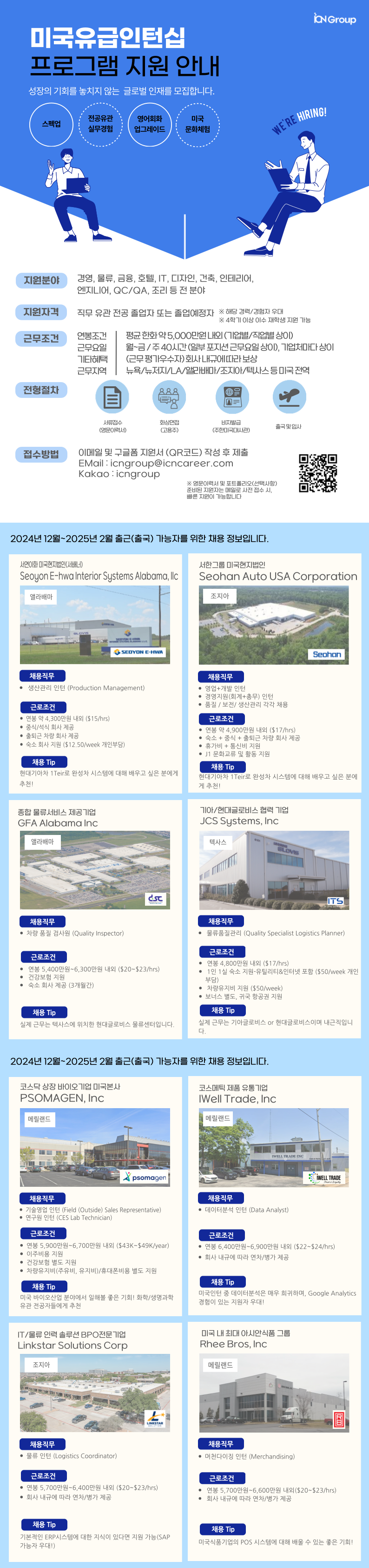Contents image